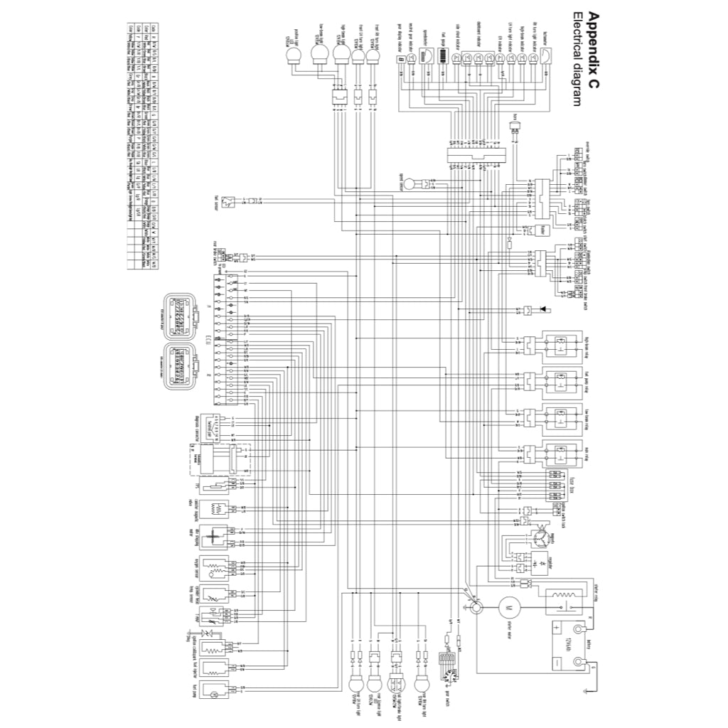 CFMOTO PAPIO II CF125-3 2019-2023 Full Manual Set – Repair & Maintenance Manual and User Handbook
