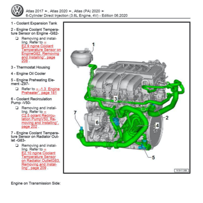VW ATLAS 2O17-2024 Full Manual Set – Repair & Maintenance Manual