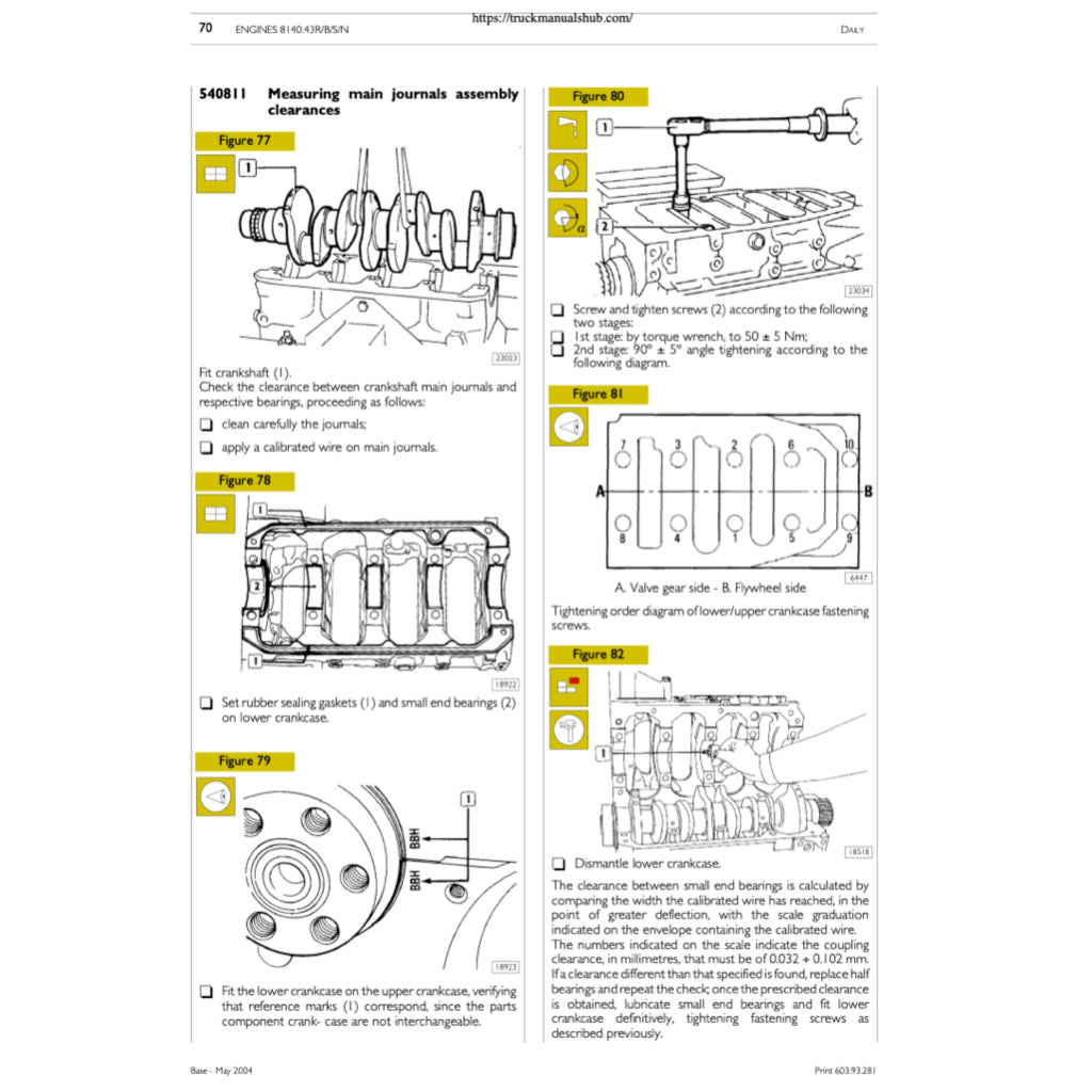 IVECO DAILY 2006-2011 Full Manual Set – Repair & Maintenance Manual