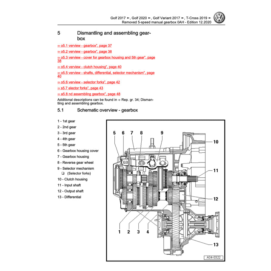 VW T-CROSS C11 2019+ Full Manual Set – Repair & Maintenance Manual