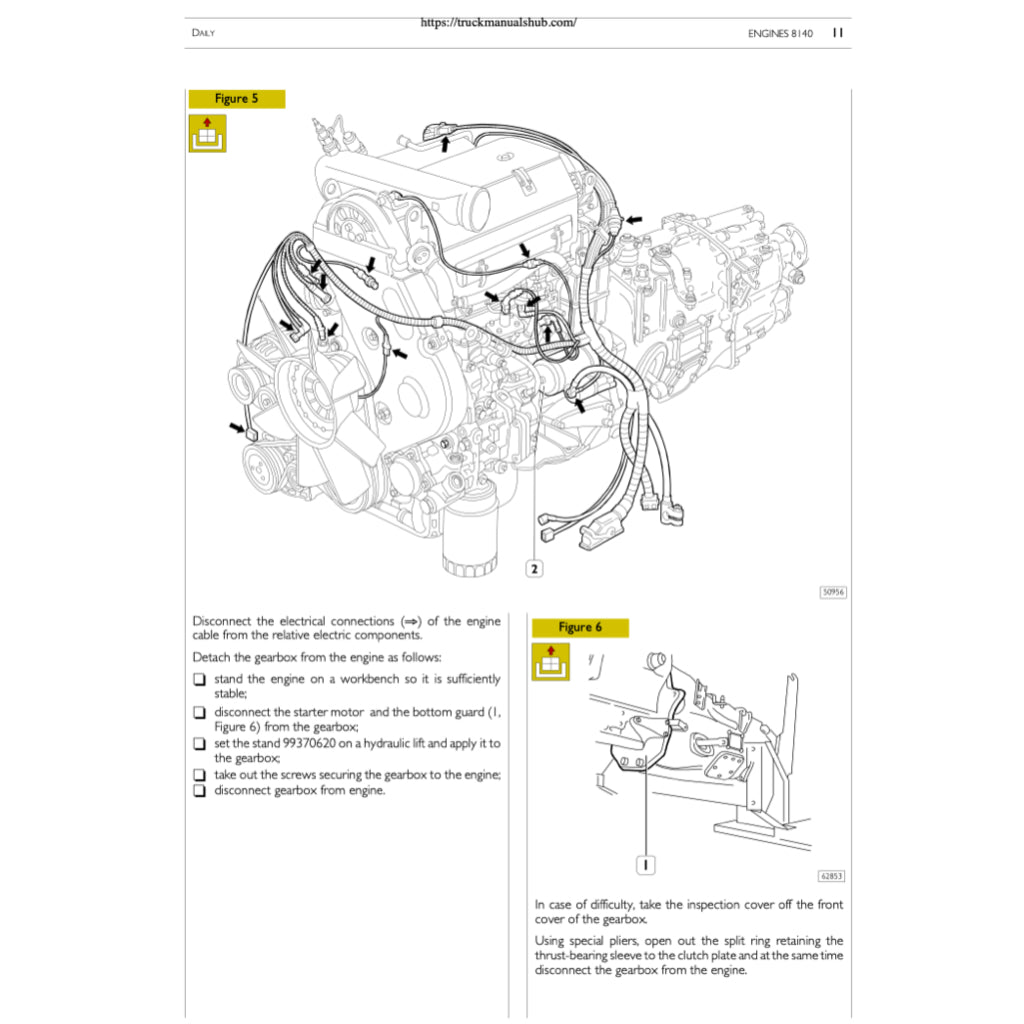 IVECO DAILY 2004-2006 Full Manual Set – Repair & Maintenance Manual