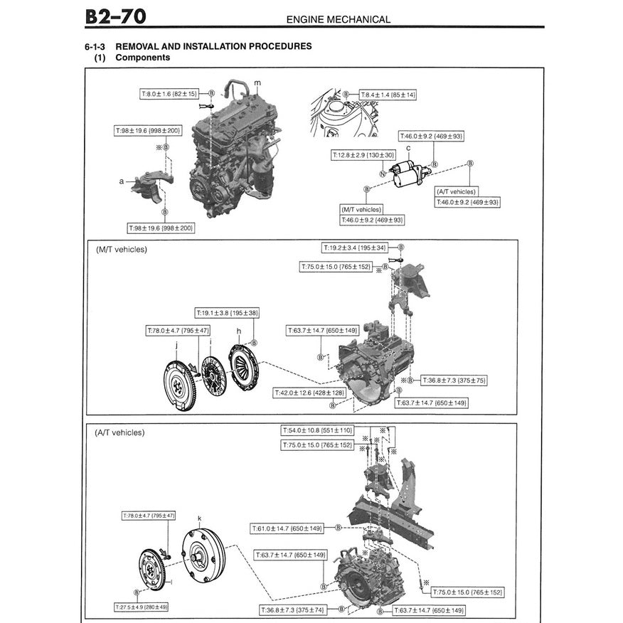 DAIHATSU SIRION M800 2017-2021 Full Manual Set – Repair & Maintenance Manual