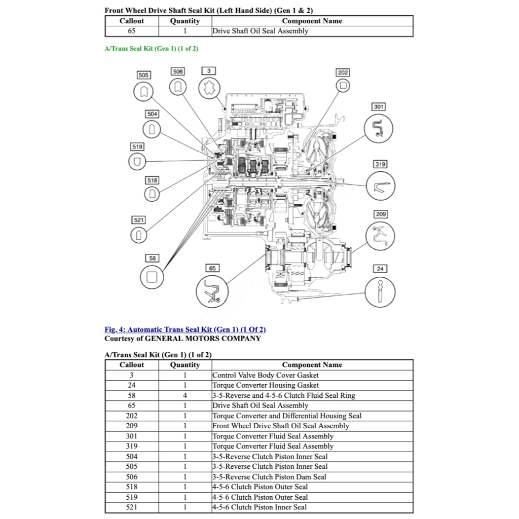 OPEL MOKKA X J13 2017-2022 Full Manual Set – Repair & Maintenance Manual