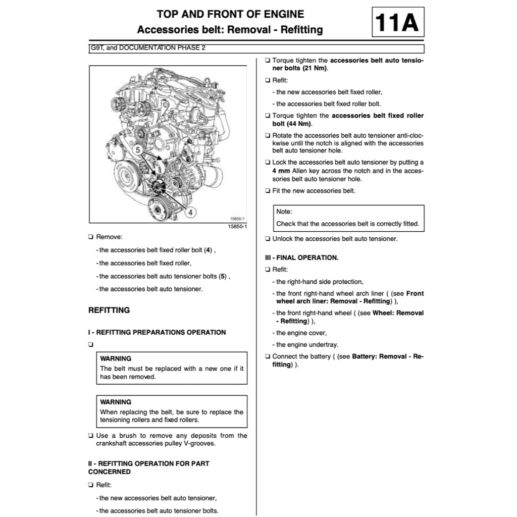 RENAULT ESPACE 4 2002-2015 Full Manual Set – Repair & Maintenance Manual