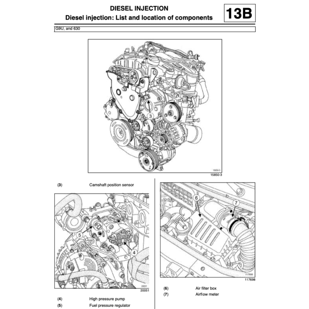 RENAULT TRAFIC 2 2002-2015 Full Manual Set – Repair & Maintenance Manual
