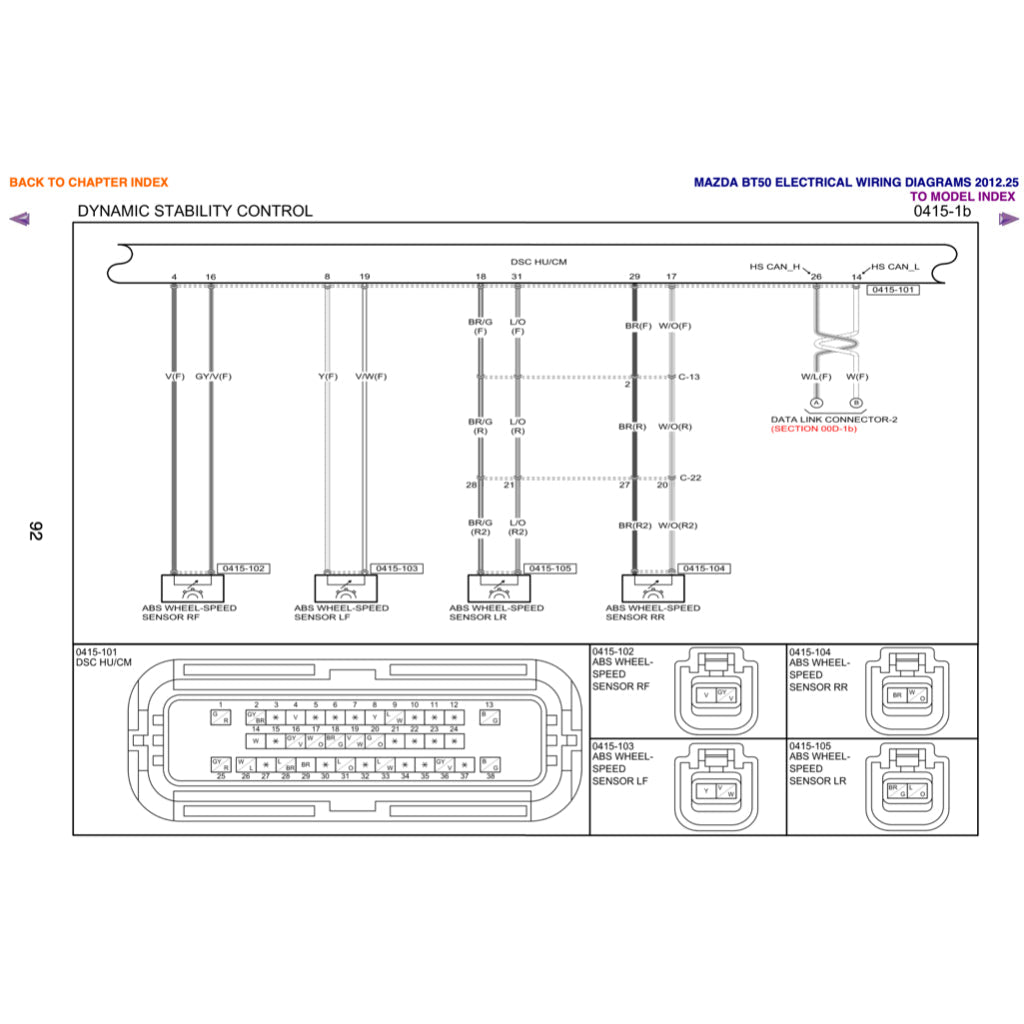 MAZDA BT50 BT-50 UP/UR 2011-2020 Full Manual Set – Repair & Maintenance Manual