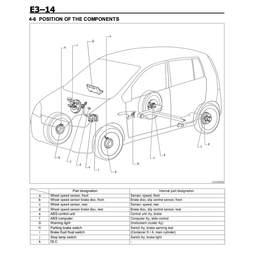 DAIHATSU MIRA L250/260 2003-2009 Full Manual Set – Repair & Maintenance Manual