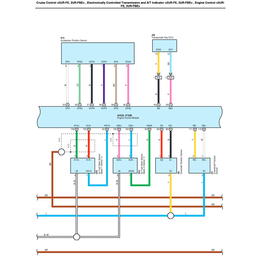 TOYOTA TUNDRA XK50 2014-2021 Full Manual Set – Repair & Maintenance Manual