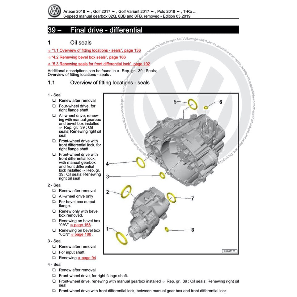 VW POLO MK6 AW 2018+ Full Manual Set – Repair & Maintenance Manual