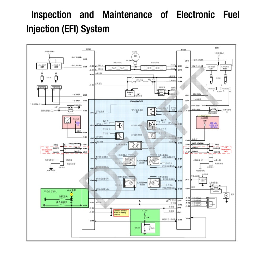 BENELLI TNT600 2014-2019 Full Manual Set – Repair & Maintenance Manual and Spare Parts Catalog and User Handbook