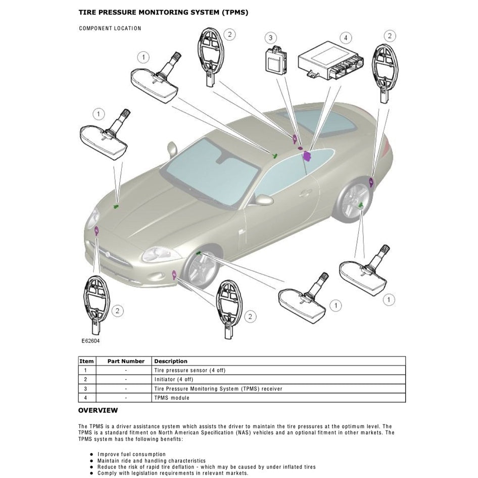 JAGUAR XK X150 2006-2014 Full Manual Set – Repair & Maintenance Manual