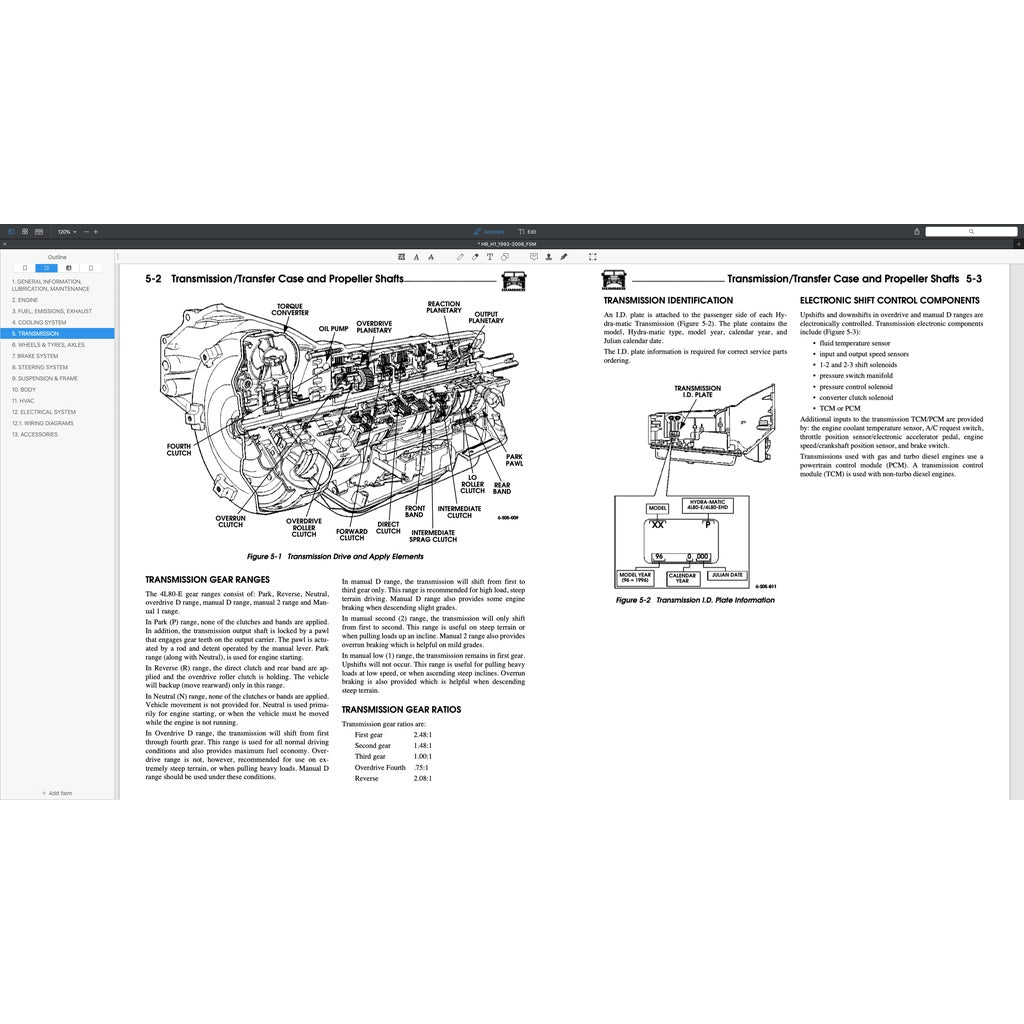 HUMMER H1 1992-2006 Full Manual Set – Repair & Maintenance Manual