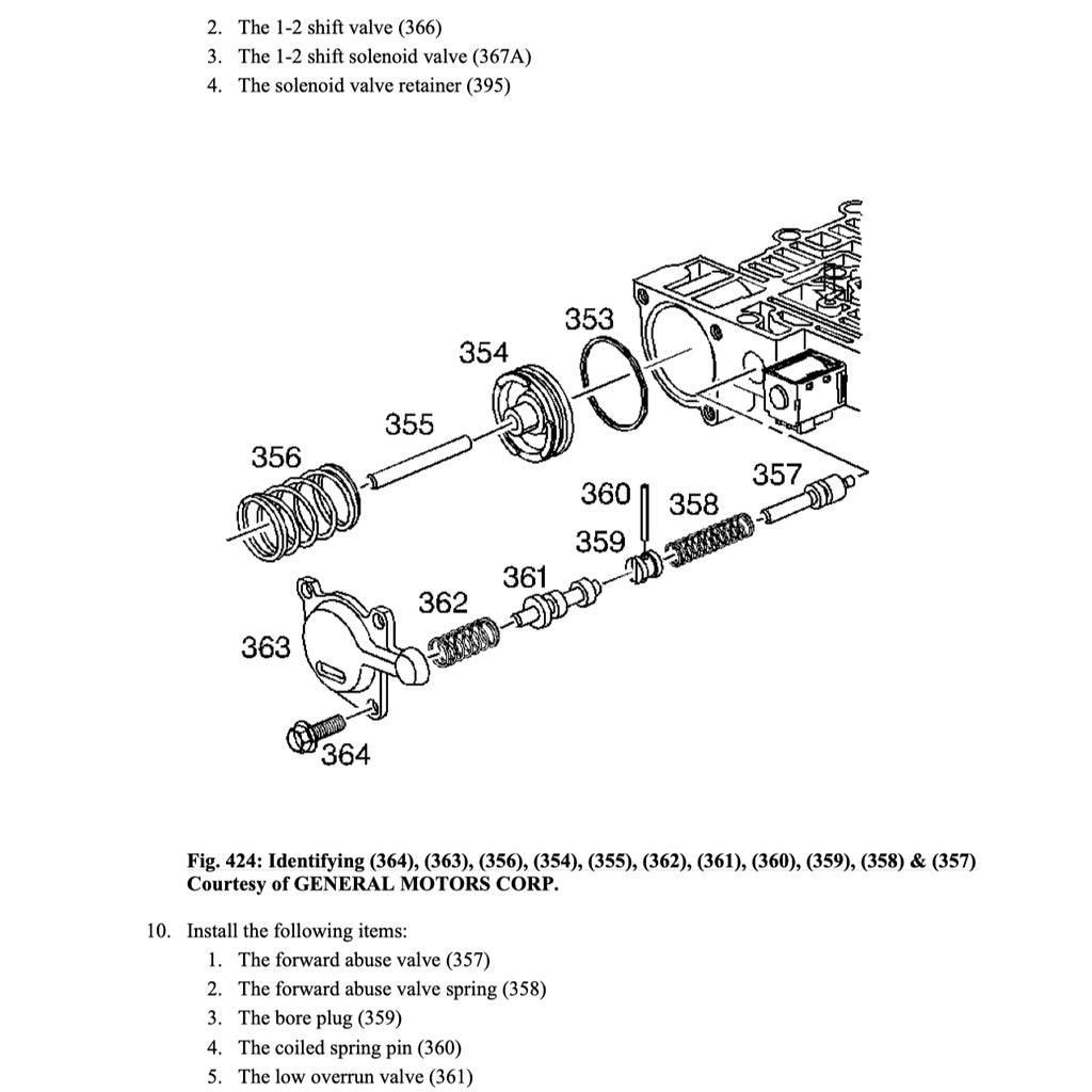 HUMMER H2 2003-2009 Full Manual Set – Repair & Maintenance Manual