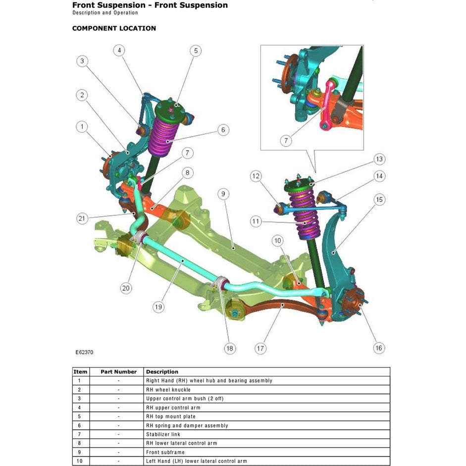 JAGUAR XK X150 2006-2014 Full Manual Set – Repair & Maintenance Manual