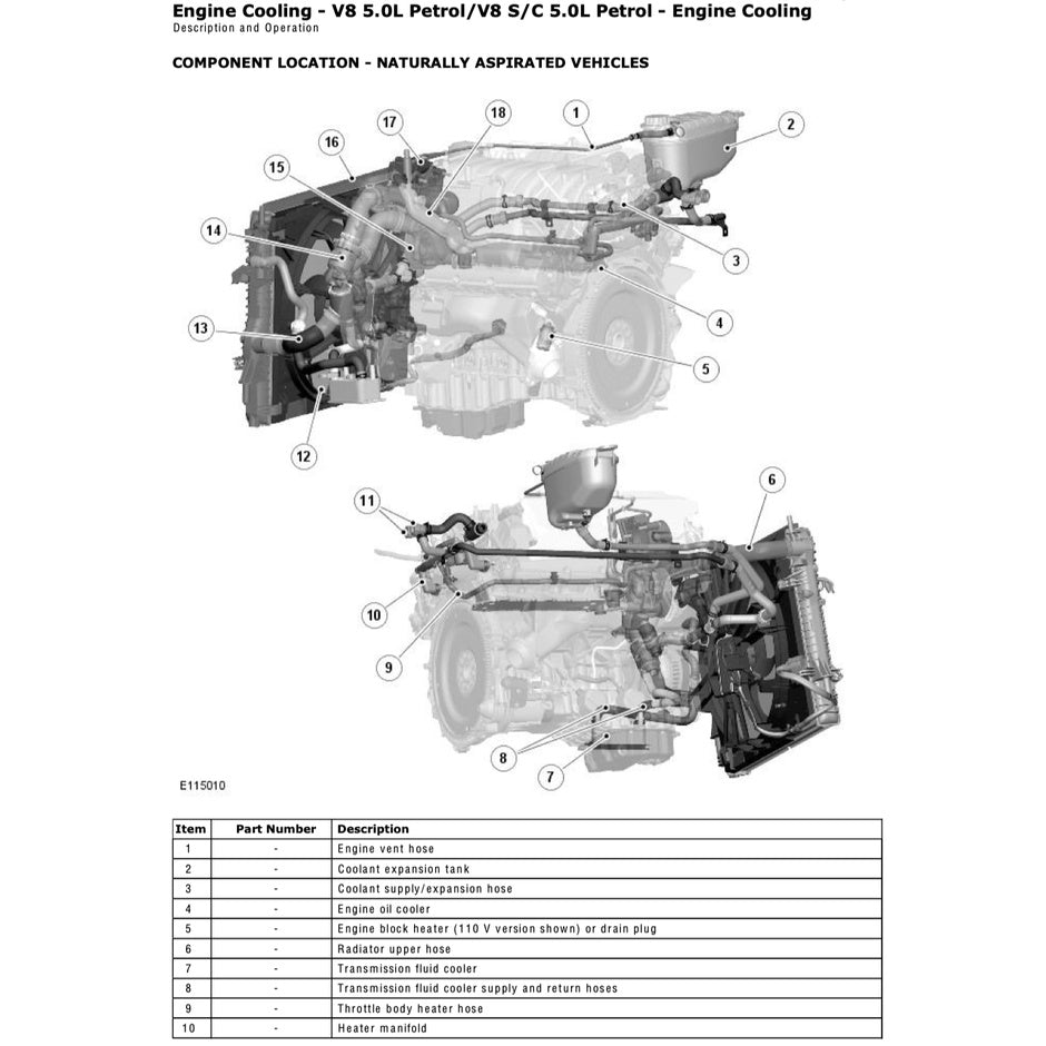 JAGUAR XK X150 2006-2014 Full Manual Set – Repair & Maintenance Manual