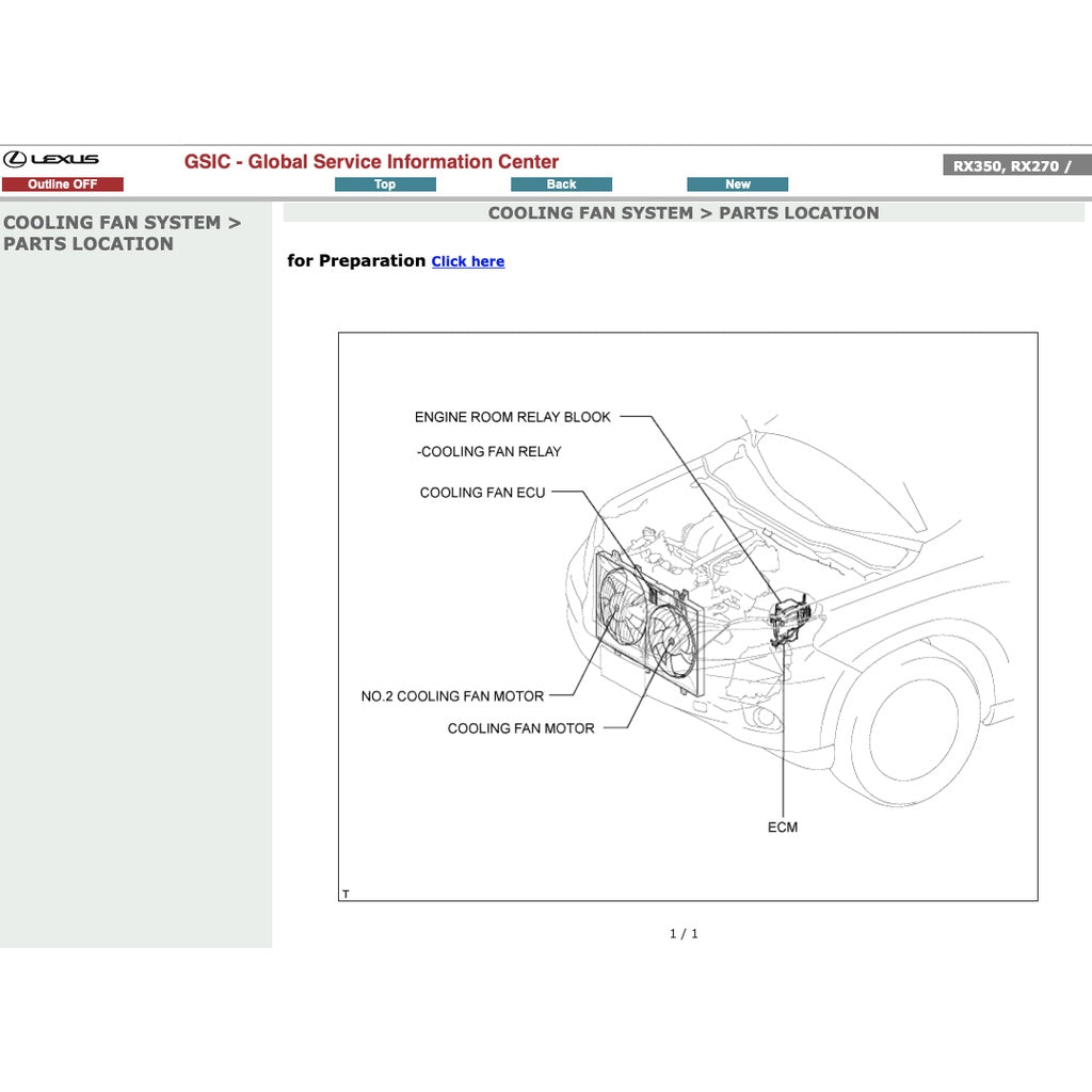 LEXUS RX350 AL10 2008-2015 Full Manual Set – Repair & Maintenance Manual