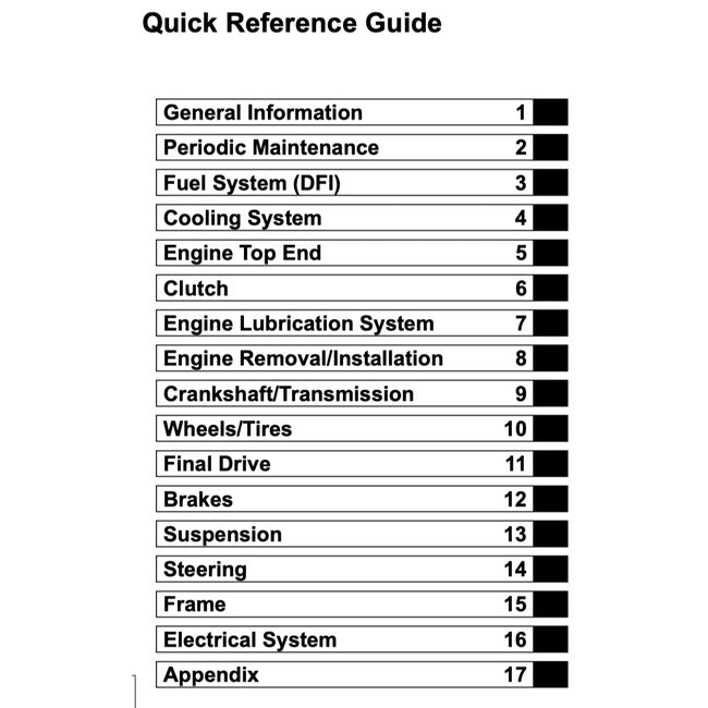 KAWASAKI NINJA 300 2013-2017 Full Manual Set – Repair & Maintenance Manual and Spare Parts Catalog and User Handbook