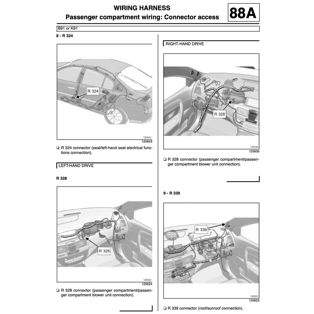 RENAULT LAGUNA III 2007-2015 Full Manual Set – Repair & Maintenance Manual