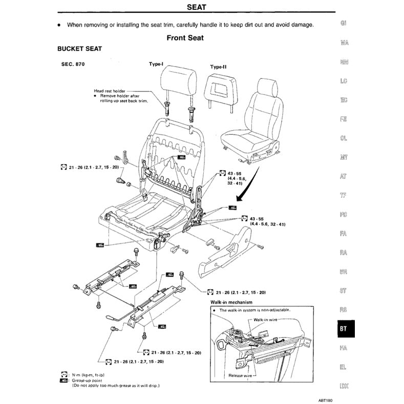 NISSAN PICKUP D21 1985-1997 Full Manual Set – Repair & Maintenance Manual