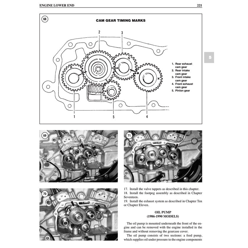 HARLEY DAVIDSON XL/XLH SPORTSTER 1986-2003 Full Manual Set – Repair & Maintenance Manual - CLYMER
