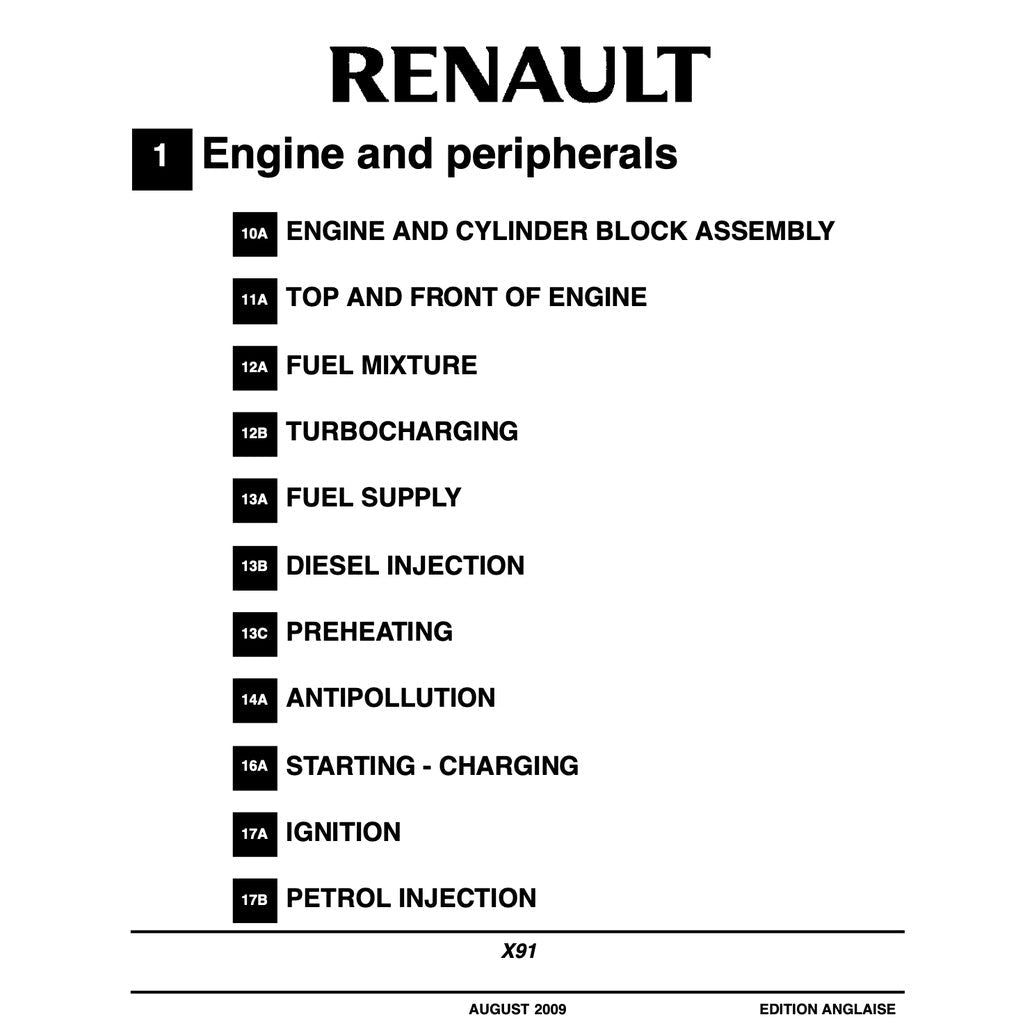RENAULT LAGUNA III 2007-2015 Full Manual Set – Repair & Maintenance Manual