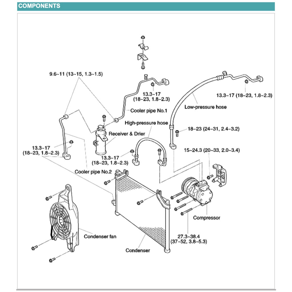 KIA RIO DC 2000-2005 Full Manual Set – Repair & Maintenance Manual