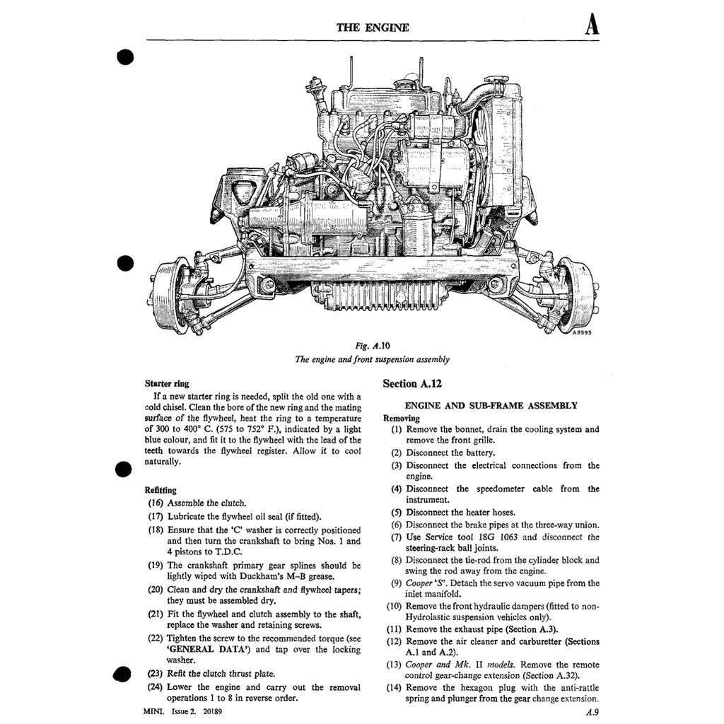 Mini Cooper MK1 MK2 MK3 S Full Manual Set – (1959-1975) Repair & Maintenance Manual