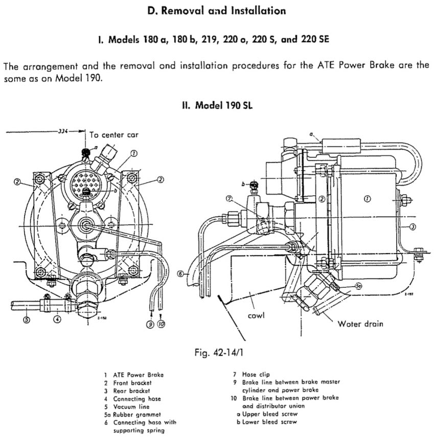 MERCEDES BENZ W120 W121 "PONTON" 1953-1963 Full Manual Set – Repair & Maintenance Manual