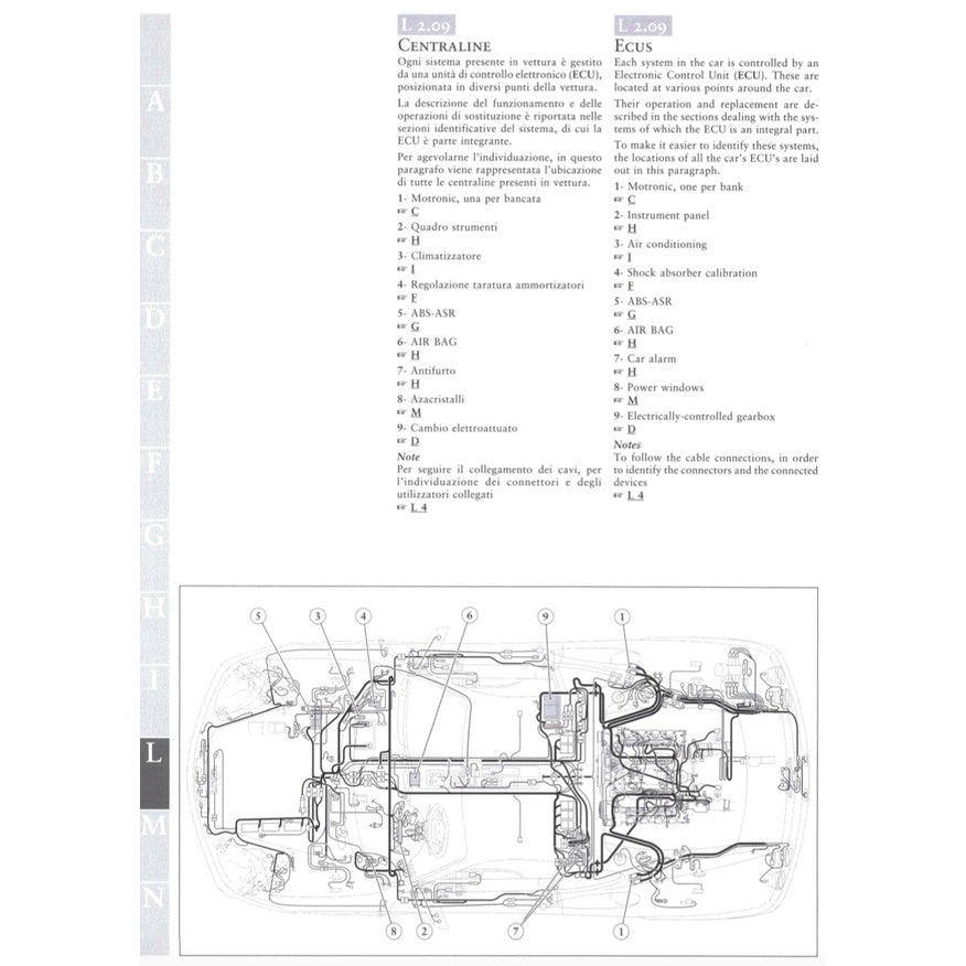 FERRARI 360 MODENA F131 2000-2004 Full Manual Set – Repair & Maintenance Manual