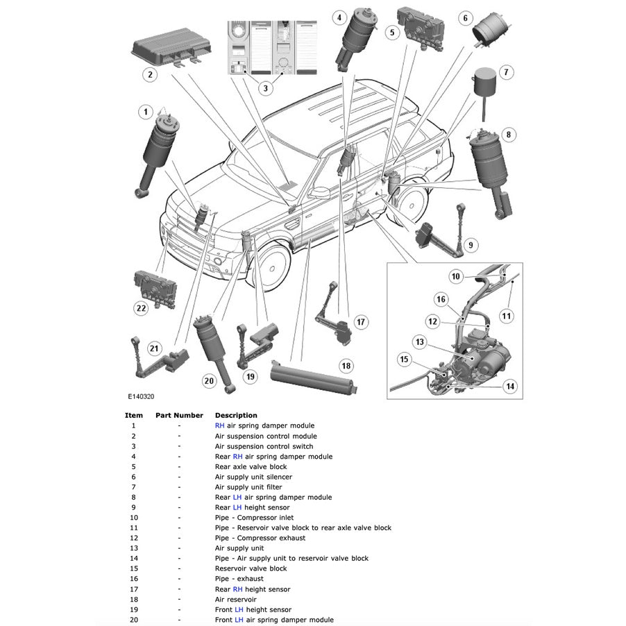 RANGE ROVER SPORT L320 2006-2013 Full Manual Set – Repair & Maintenance Manual