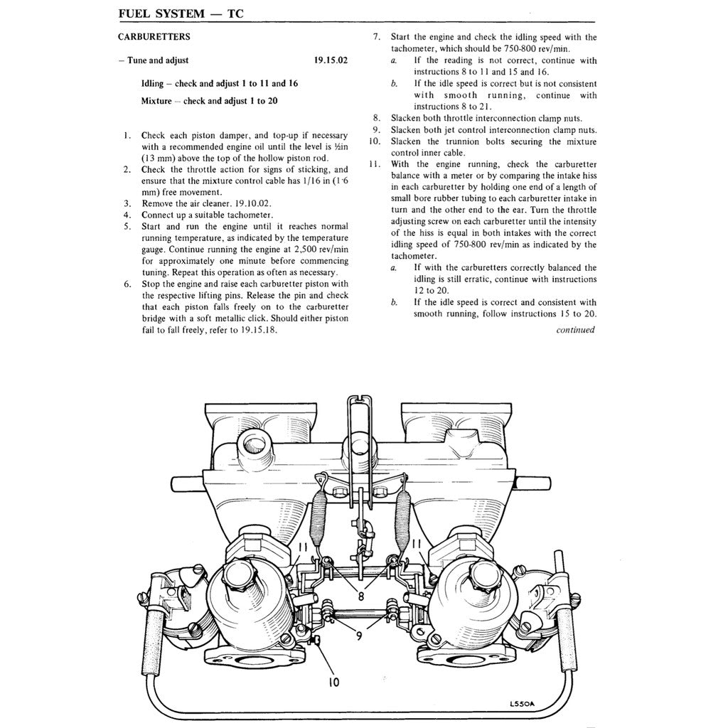 [CLASSIC] TRIUMPH SPITFIRE 1971-1974 Full Manual Set – FACTORY Repair & Maintenance Manual