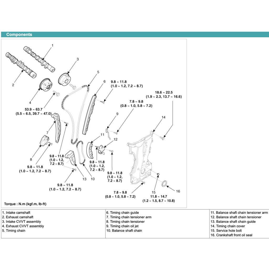 SONATA HYUNDAI SONATA i45 YF 2010-2015 Full Manual Set – Repair & Maintenance Manual