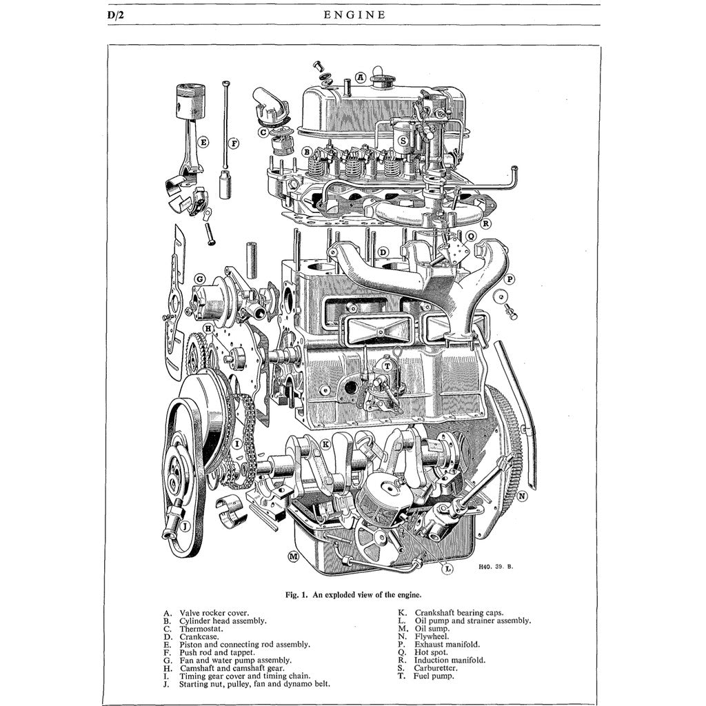 [CLASSIC] AUSTIN A40 1947-1967 Full Manual Set – Repair & Maintenance Manual