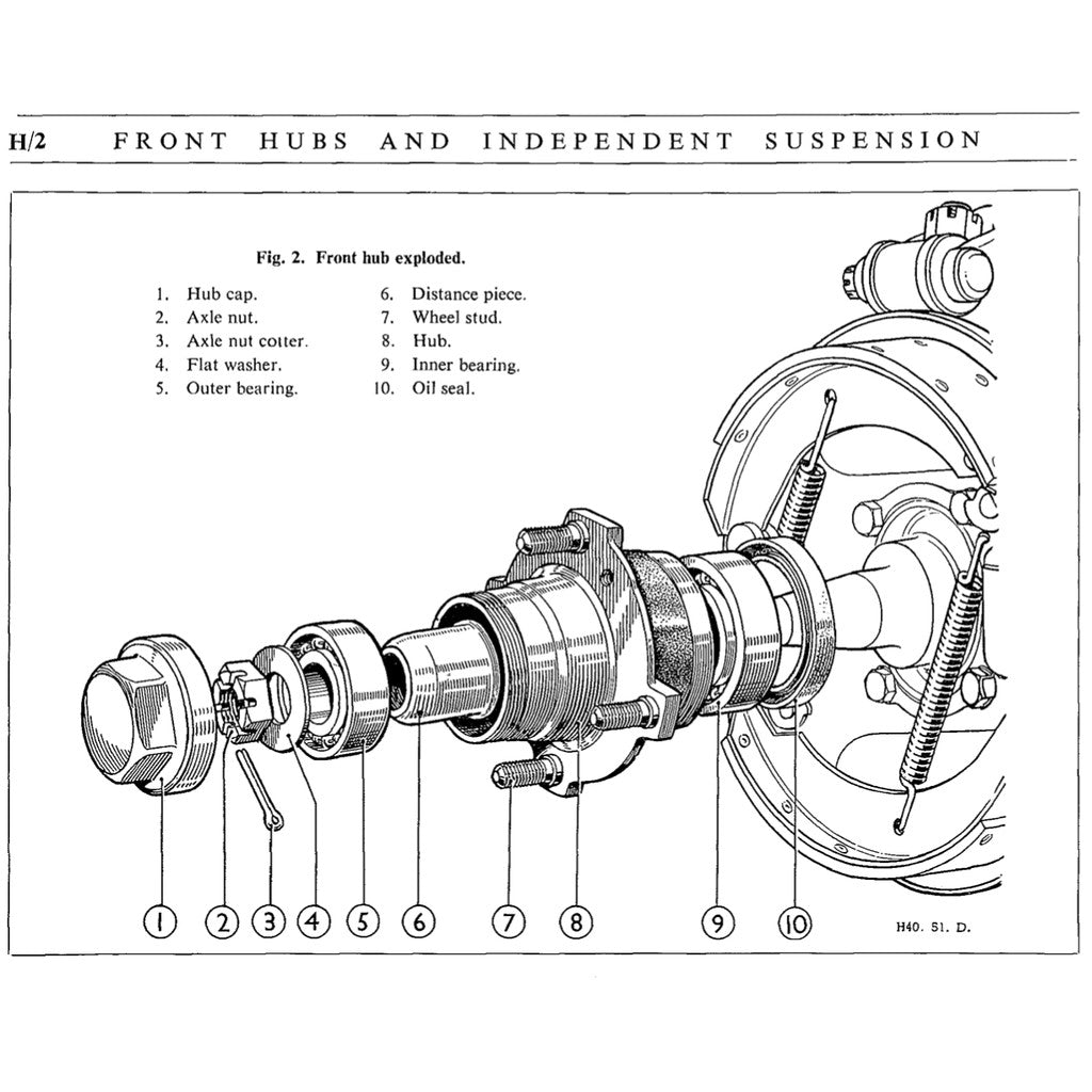 [CLASSIC] AUSTIN A40 1947-1967 Full Manual Set – Repair & Maintenance Manual