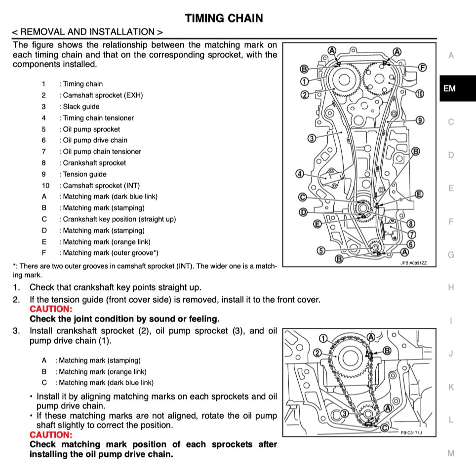 NISSAN CUBE Z12 2009-2019 Full Manual Set – Repair & Maintenance Manual