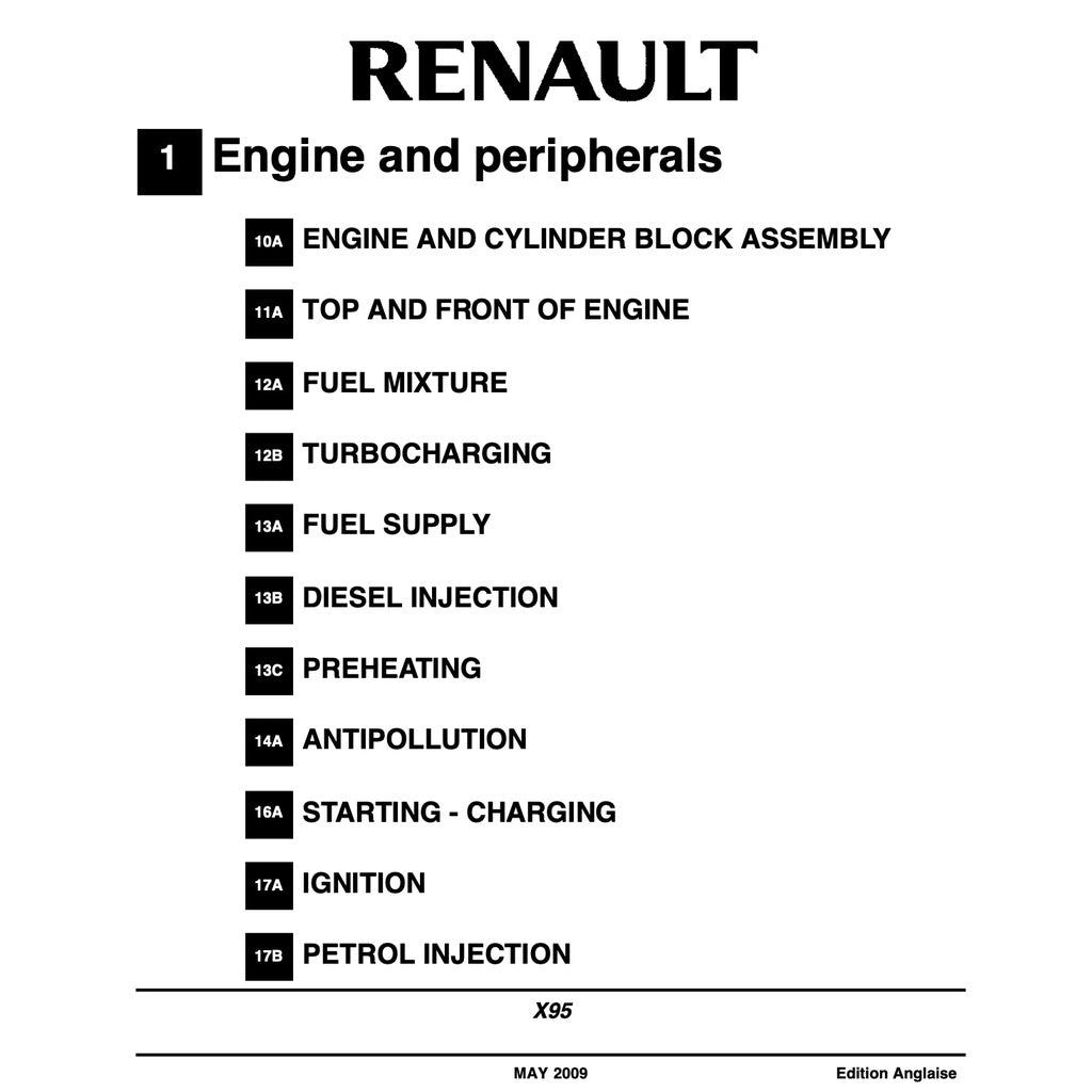 RENAULT SCENIC III 2009-2015 Full Manual Set – Repair & Maintenance Manual