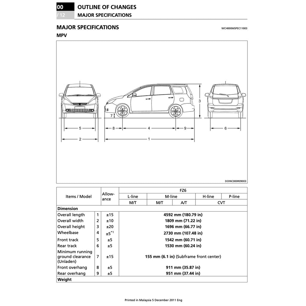 PROTON EXORA BOLD FZ CPS/CFE 2009-2017 Full Manual Set – Repair & Maintenance Manual