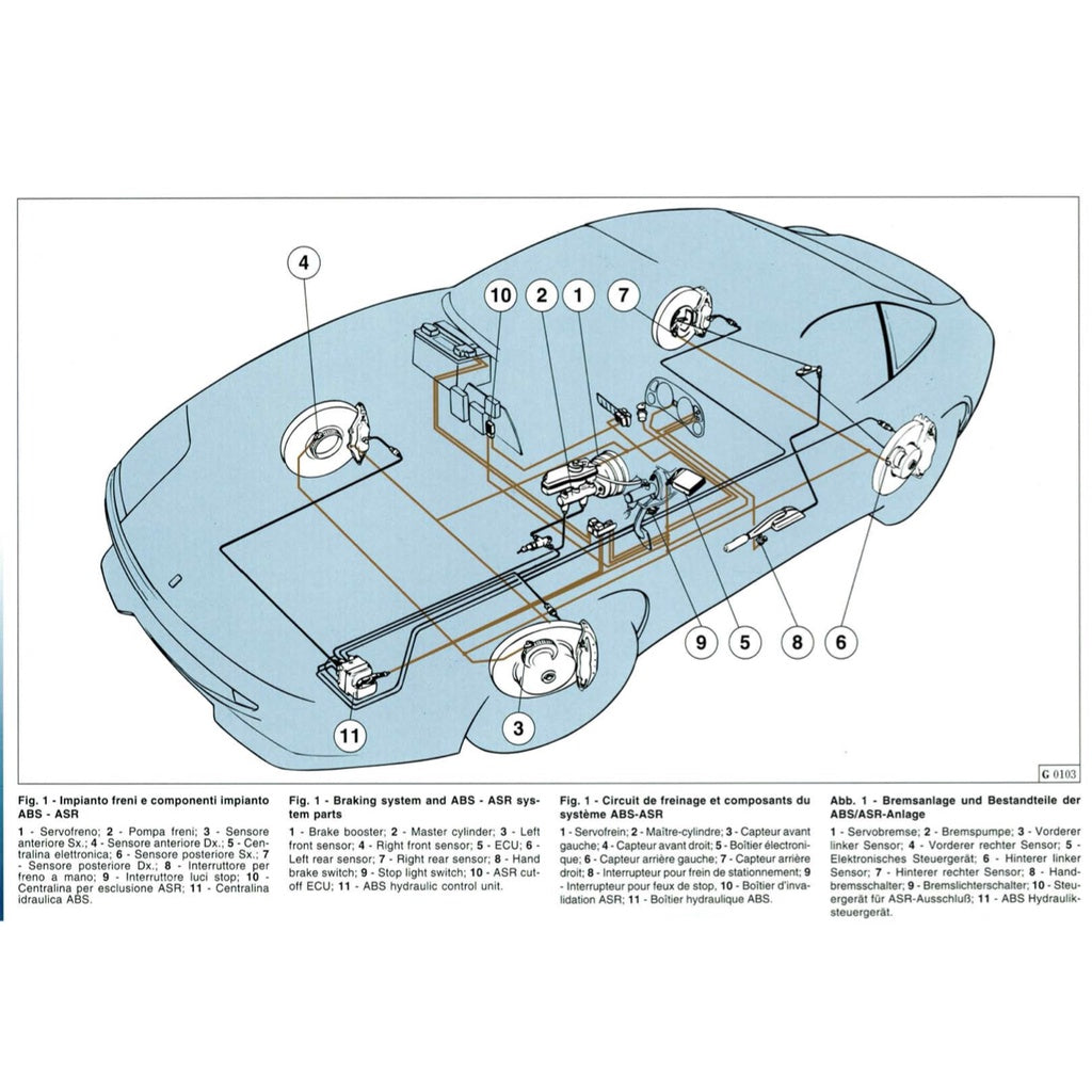 FERRARI 550 MARANELLO F133 1996-2001 Full Manual Set – Repair & Maintenance Manual