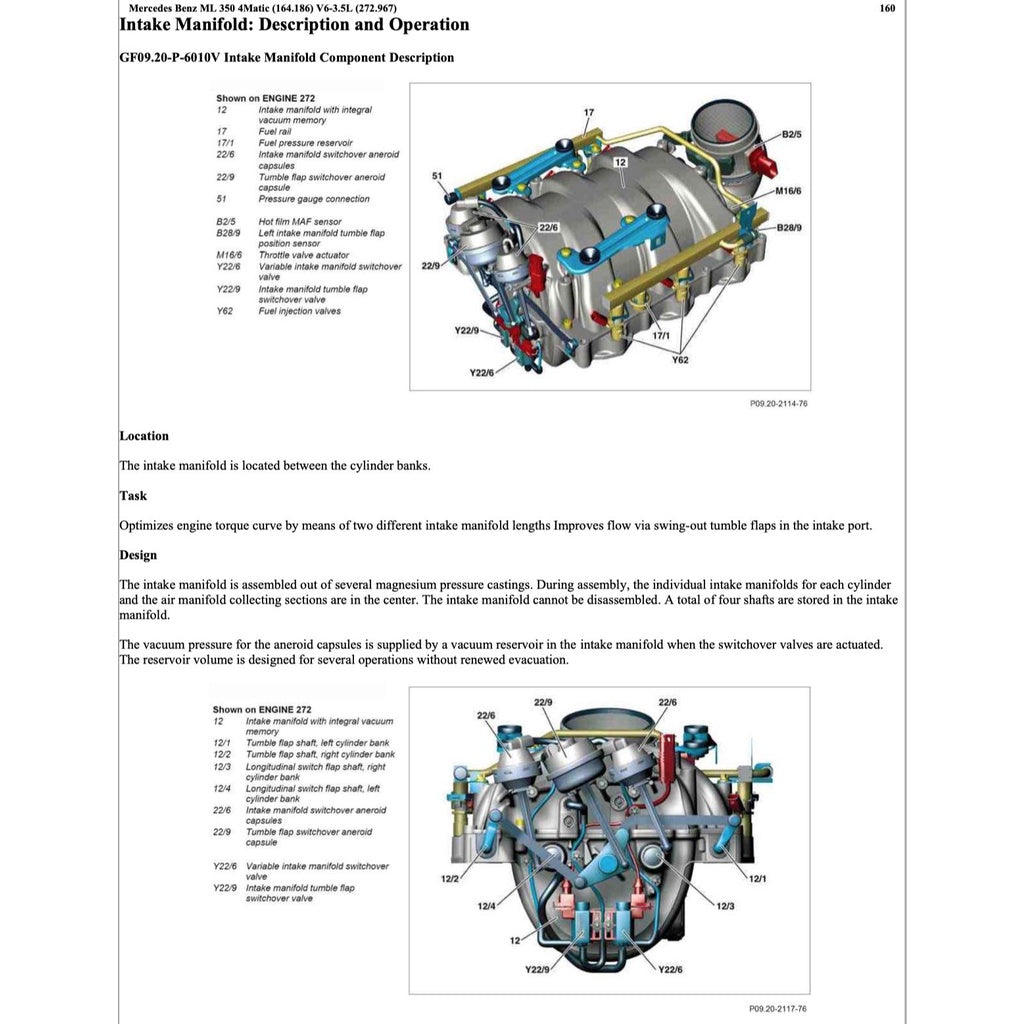 MERCEDES BENZ W164 M272 2005-2011 Full Manual Set – Repair & Maintenance Manual