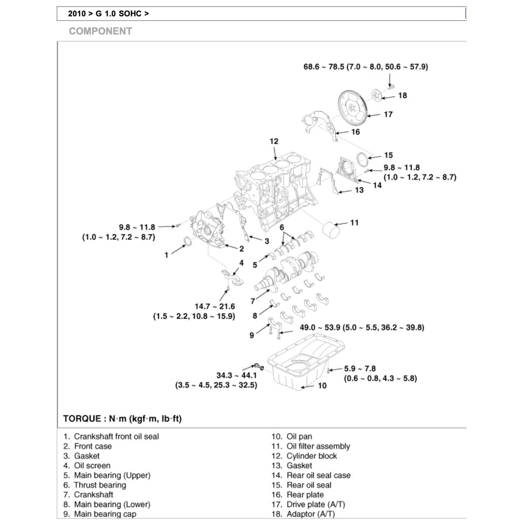 KIA PICANTO SA NAZA SURIA 2004-2011 Full Manual Set – Repair & Maintenance Manual