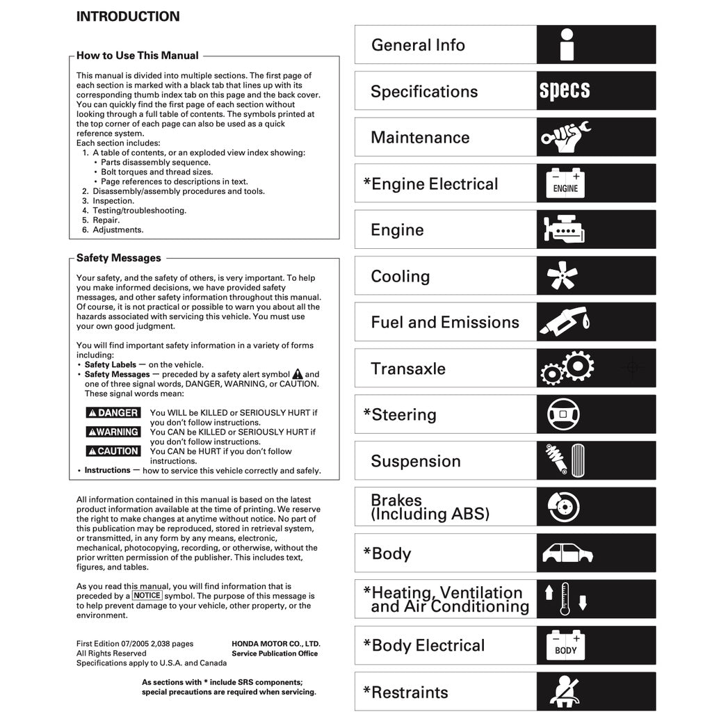 HONDA INTEGRA / ACURA RSX DC5 2002-2006 Full Manual Set – Repair & Maintenance Manual