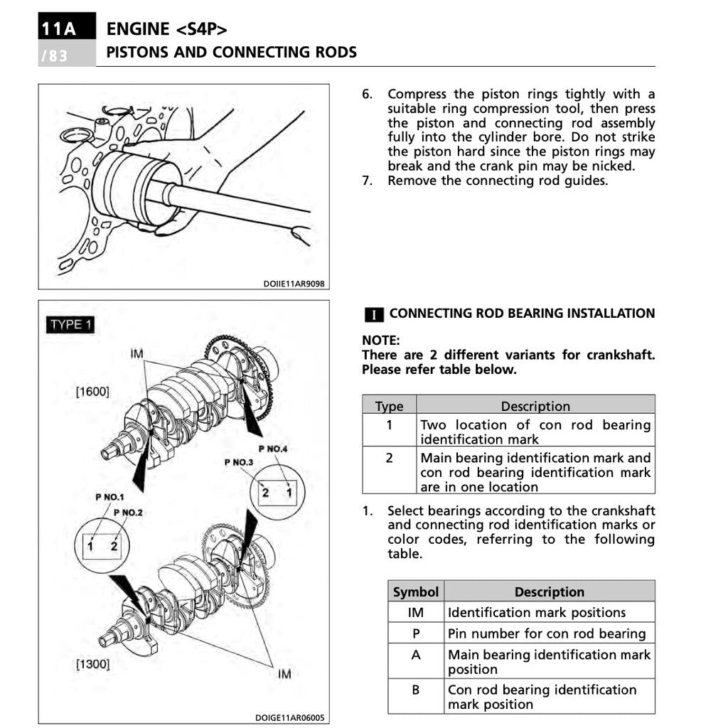 PROTON CAMPRO S4P 1.3L 1.6L ENGINE WORKSHOP MANUAL and ELECTRICAL WIRING and ECU DIAGRAMS