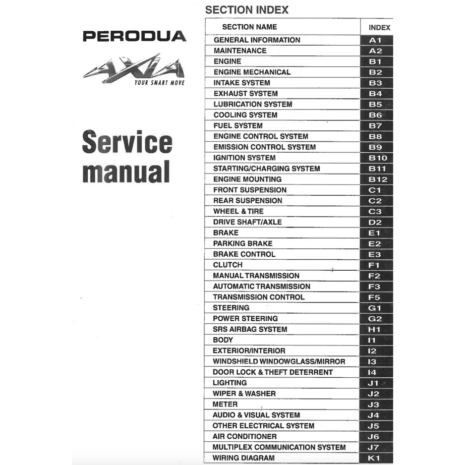 PERODUA AXIA B200 / D88N 2014-2021 Full Manual Set – Repair & Maintenance Manual