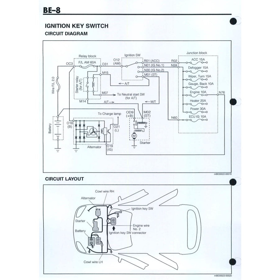 PERODUA KENARI L901 2000-2009 Full Manual Set – Repair & Maintenance Manual