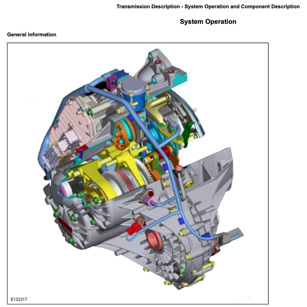 FORD FIESTA MK6 2008-2016 Full Manual Set – Repair & Maintenance Manual - 1.0L ECOBOOST / 1.6 ECOBOOST / 1.6L DURATEC TI-VCT
