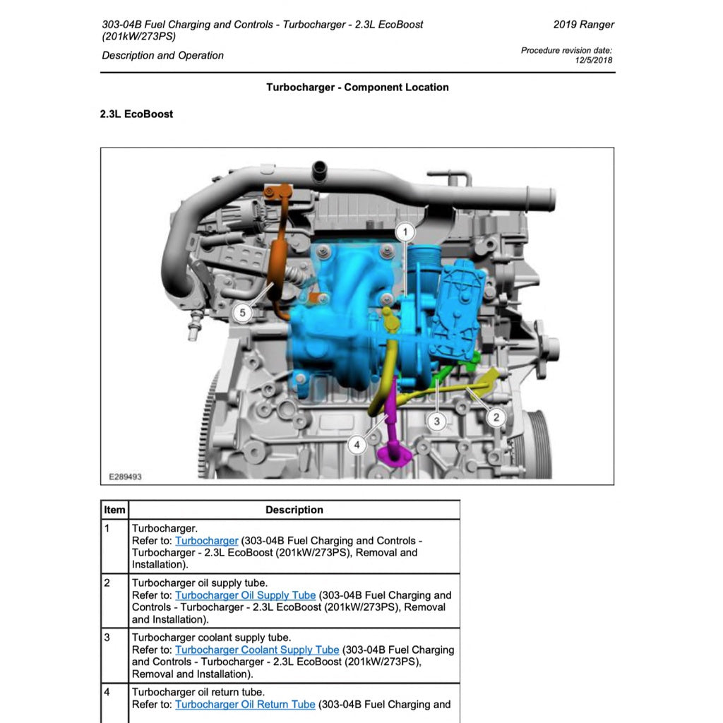 FORD 2.3L ECOBOOST ENGINE Workshop Repair Manual - Ford Ranger/ Ford Mustang/ Ford Focus RS
