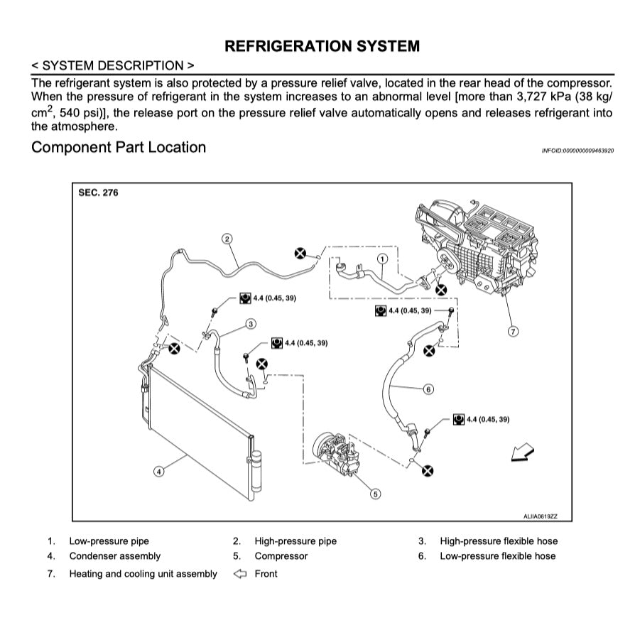 NISSAN TEANA/ ALTIMA L33 2013-2018 Full Manual Set – Repair & Maintenance Manual