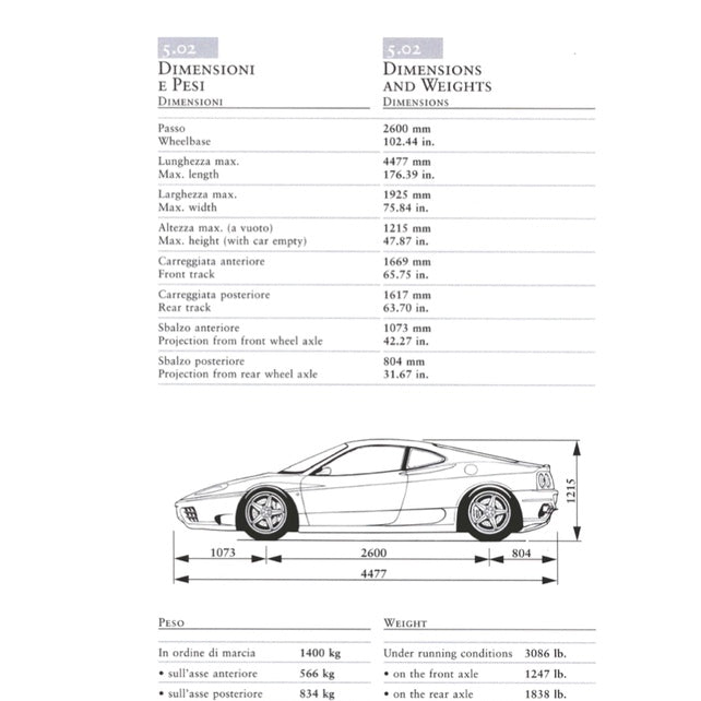 FERRARI 360 MODENA F131 2000-2004 Full Manual Set – Repair & Maintenance Manual