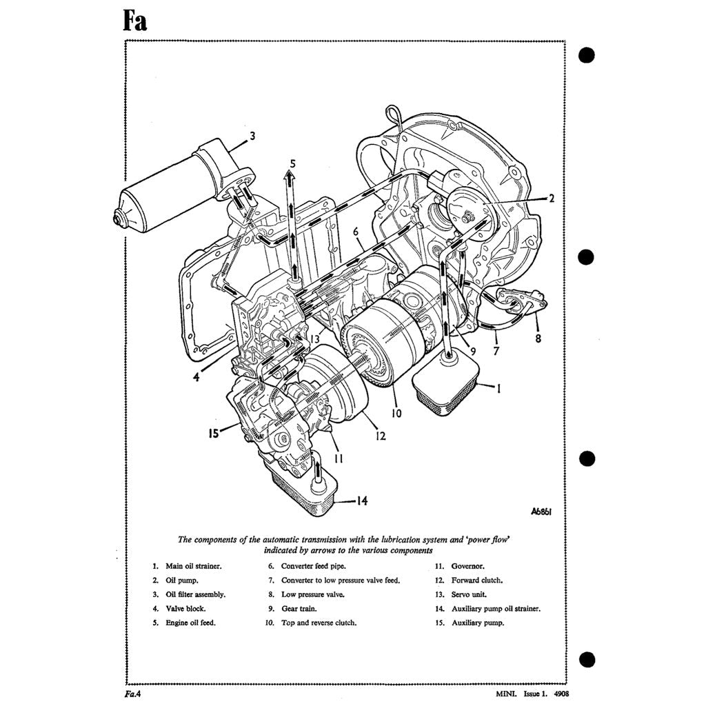 Mini Cooper MK1 MK2 MK3 S Full Manual Set – (1959-1975) Repair & Maintenance Manual