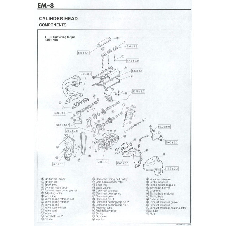 PERODUA KANCIL MK2 2002-2009 Full Manual Set – Repair & Maintenance Manual